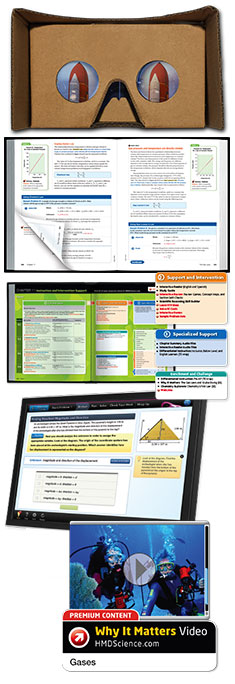 Chemistry websites