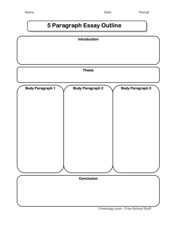 Essay writing graphic organizer