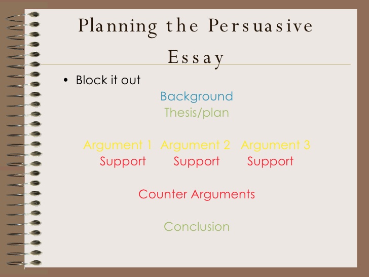 And in a formal essay, you have to make sure you do it correctly.